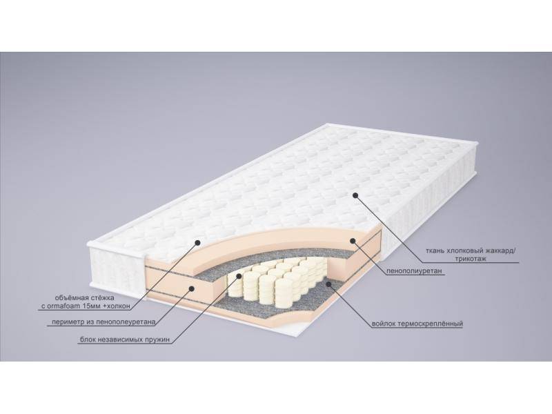 матрас корнелия tfk в Нижневартовске