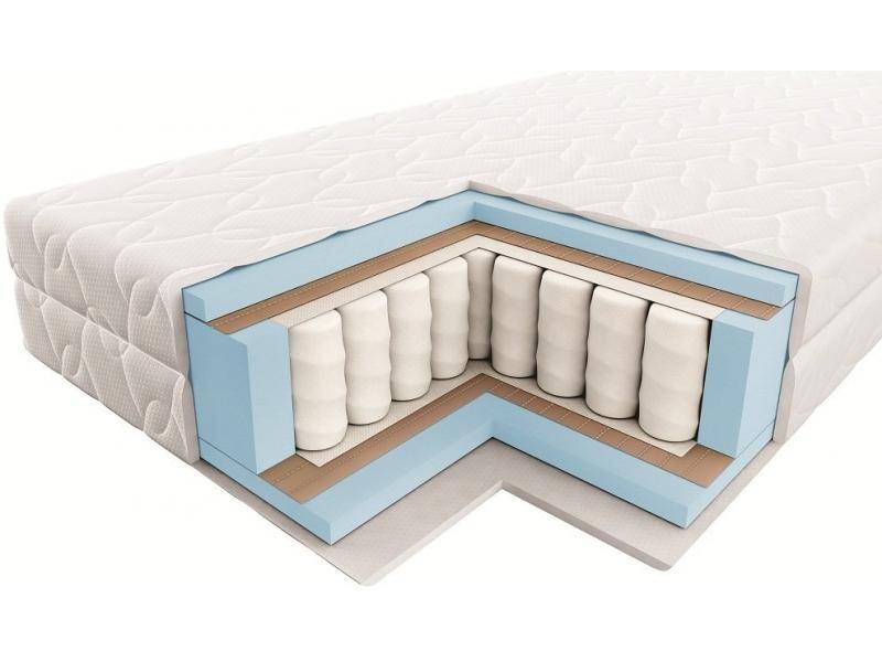 ортопедический матрас америка дион в Нижневартовске