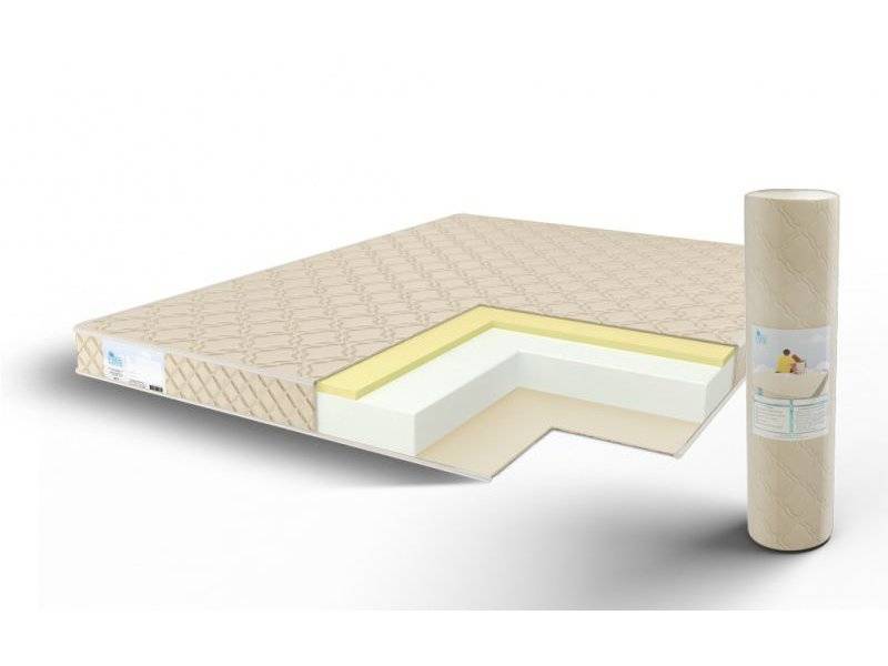 матрас comfort line memory roll classic+ в Нижневартовске