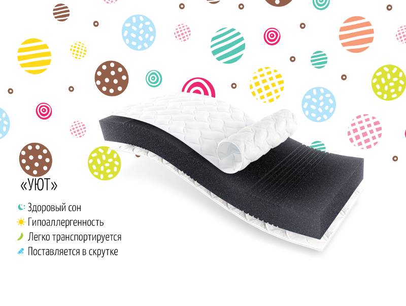 матрас уют в Нижневартовске