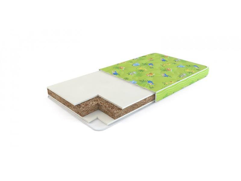 матрас синди в Нижневартовске