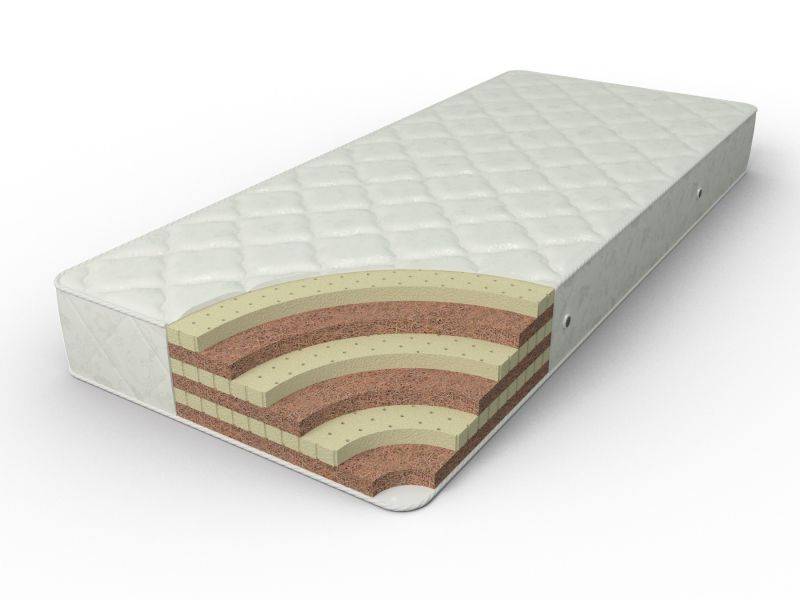 матрас беспружинный флекс комфорт спартак в Нижневартовске