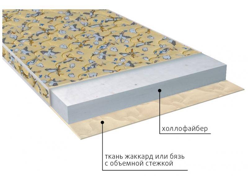 матрас детский кроха (холло) в Нижневартовске