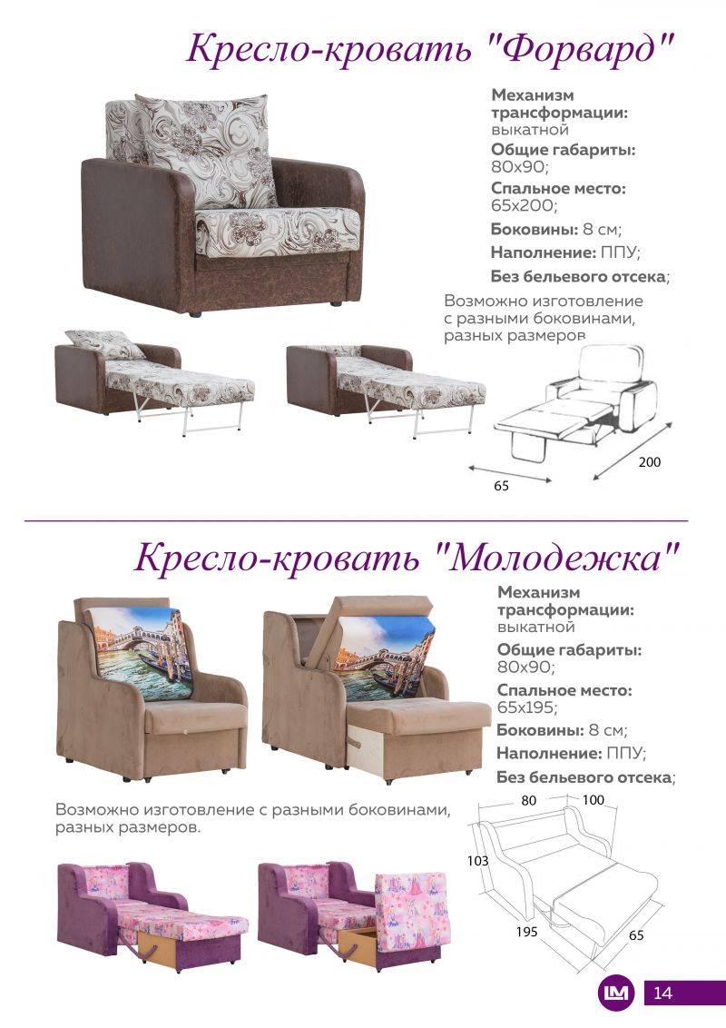 детский диван-кресло молодежка в Нижневартовске