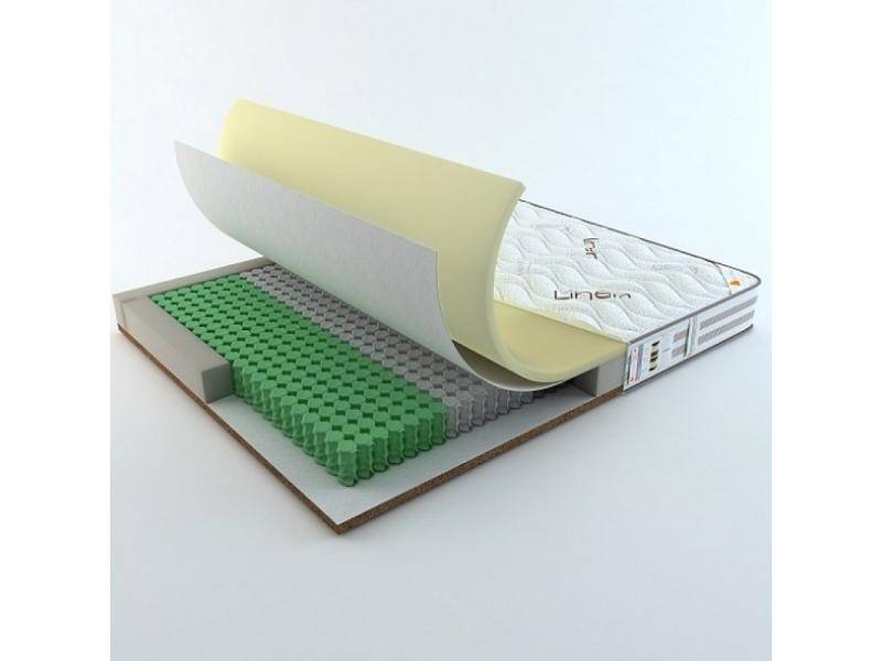 матрац федер 256 рк в Нижневартовске