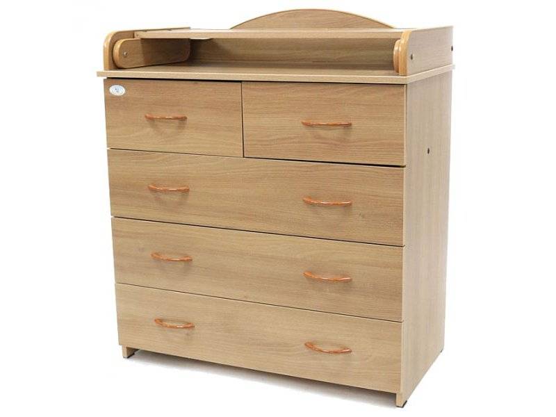 комод няня в Нижневартовске