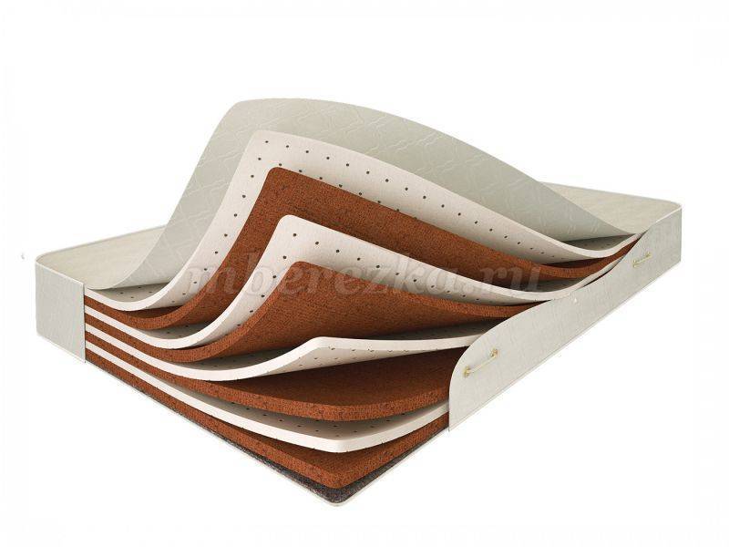 беспружинный матрас элеганс в Нижневартовске