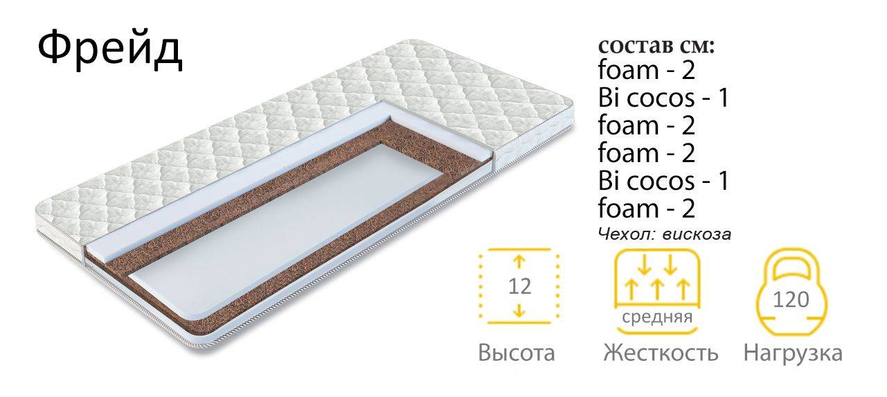 матрас фрейд в Нижневартовске