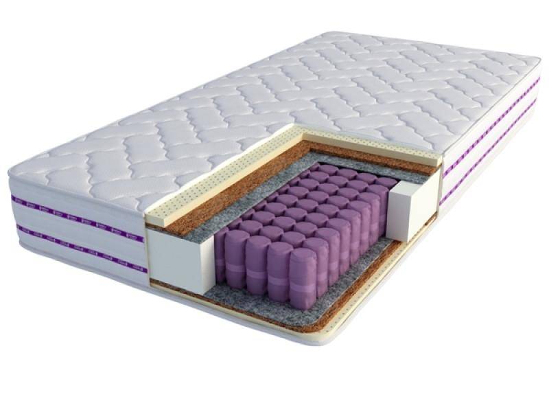 матрас sonberry aero ozza в Нижневартовске