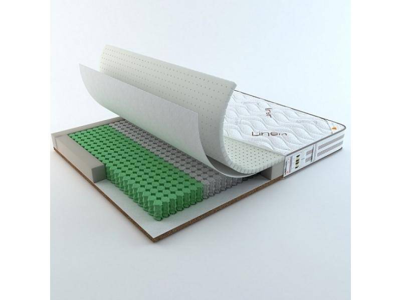 матрац федер 256 кл в Нижневартовске