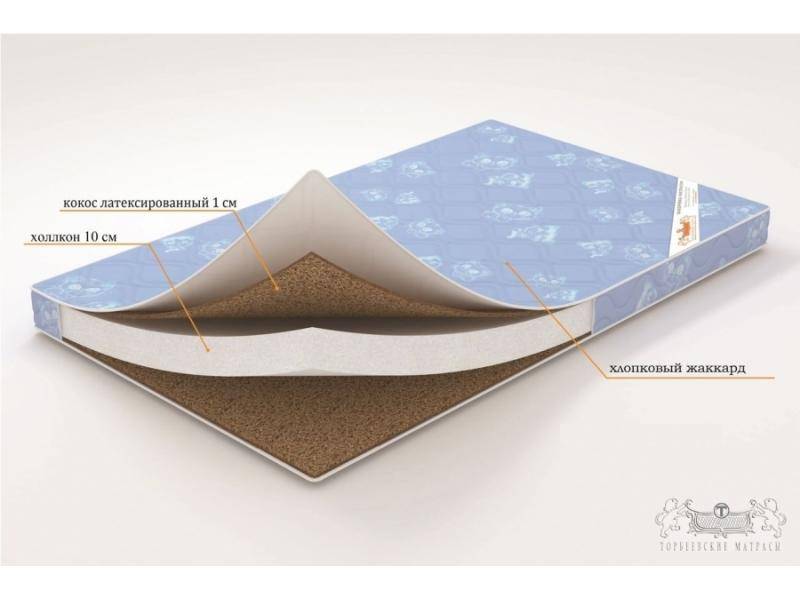 матрас алладин (серия детский сон) в Нижневартовске