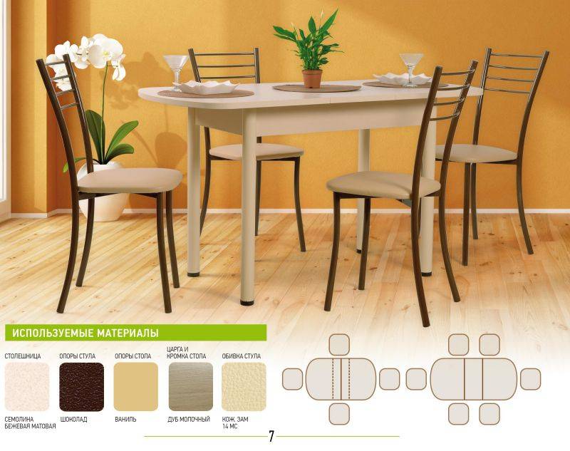 обеденная группа 1 в Нижневартовске