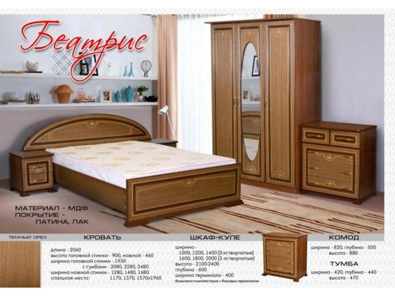 спальный гарнитур беатрис в Нижневартовске