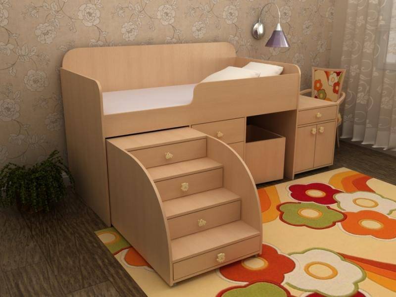 детская малыш в Нижневартовске