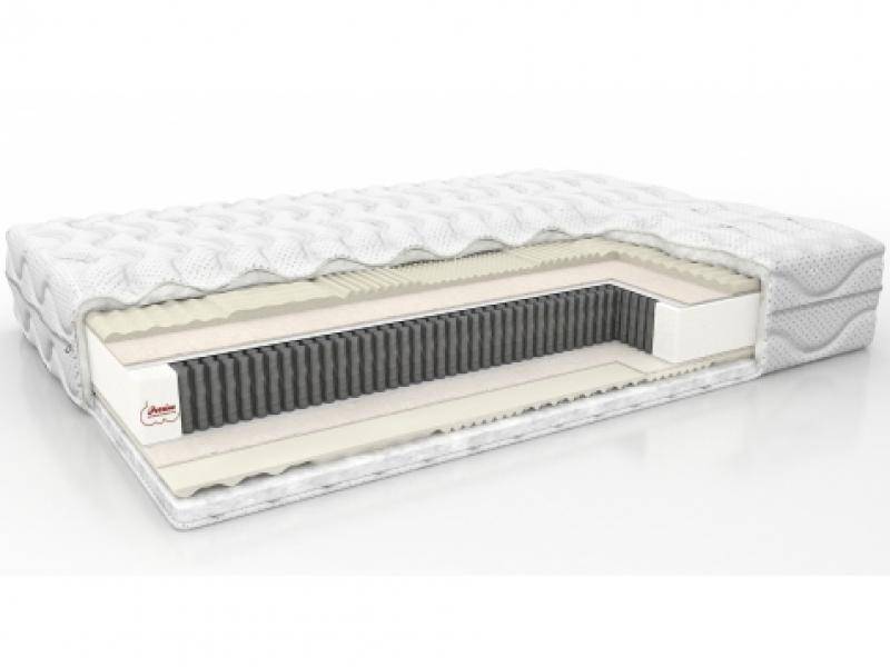 матрас active fitness в Нижневартовске