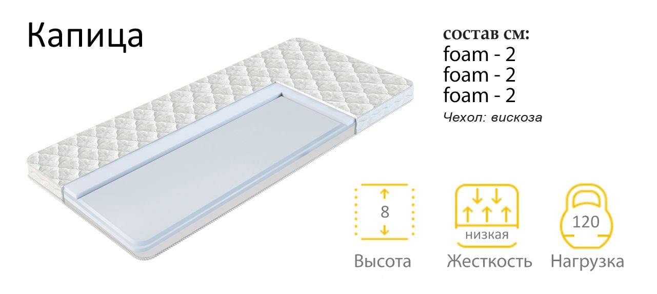 матрас капица в Нижневартовске