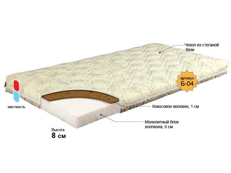 матрас для новорожденного малыш в Нижневартовске