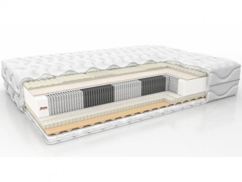 матрас active rest в Нижневартовске