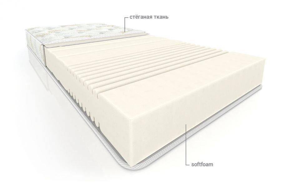 матрас средней жесткости нео слип в Нижневартовске