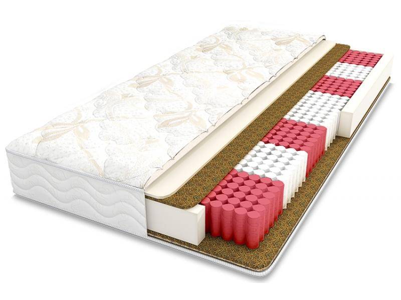 матрас мальта в Нижневартовске