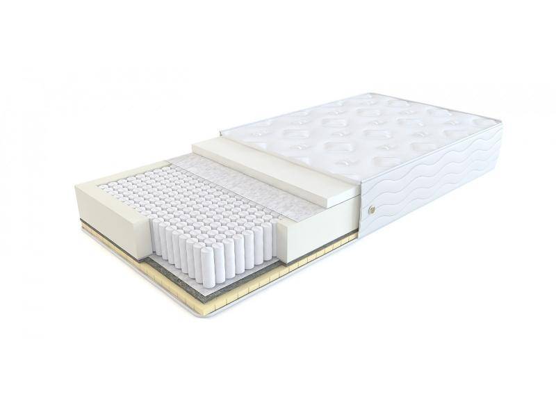 матрас меморикс мульти латекс в Нижневартовске