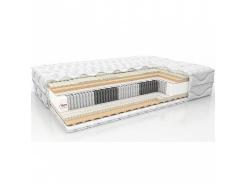 матрас active relax в Нижневартовске