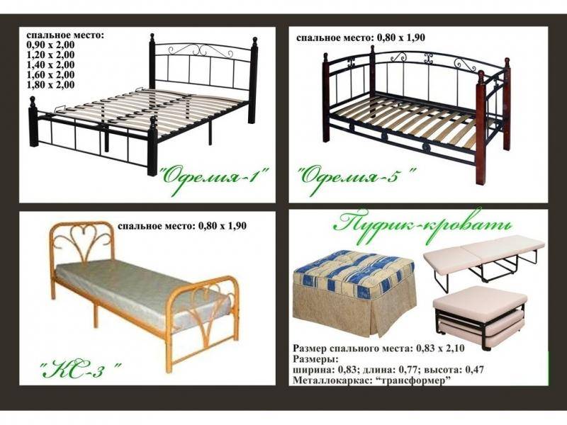 кровать офелия 5 в Нижневартовске