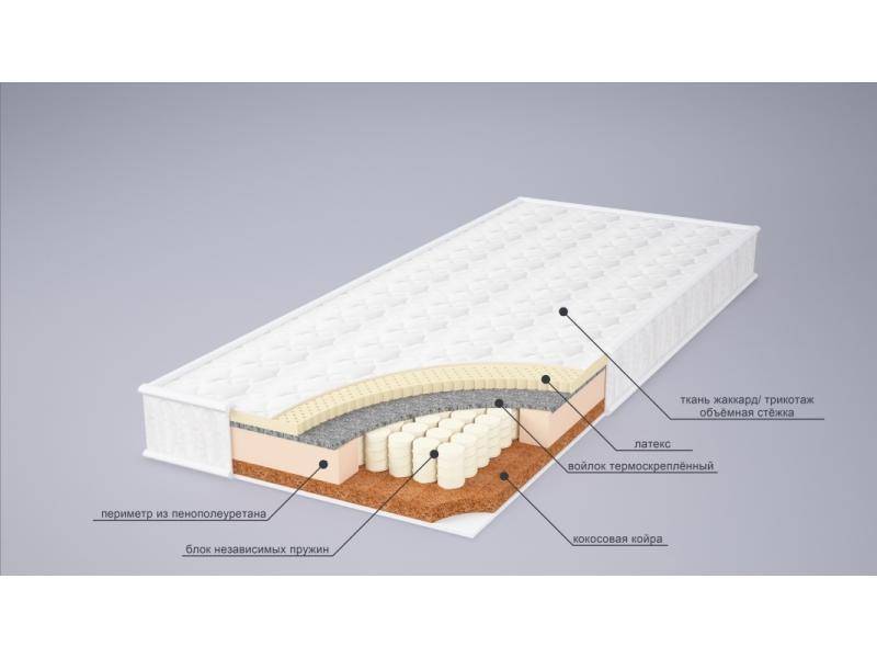 матрас ева сезон латекс в Нижневартовске
