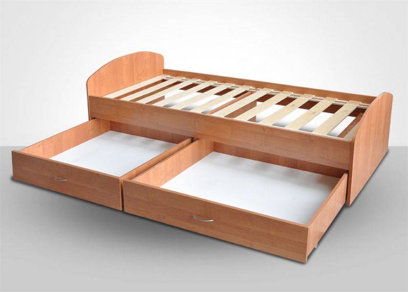 кровать фортуна-2 в Нижневартовске