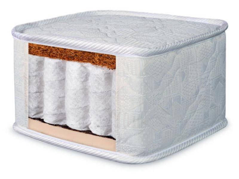 матрас либра мультипак в Нижневартовске