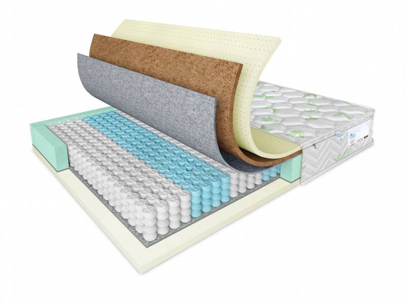 матрас comfort line hardstyle - life tfk в Нижневартовске