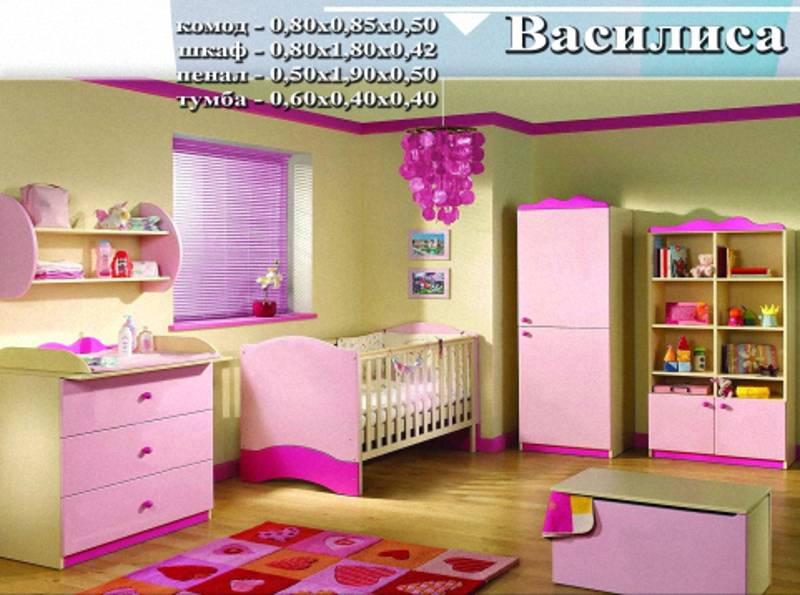 детская «василиса» в Нижневартовске