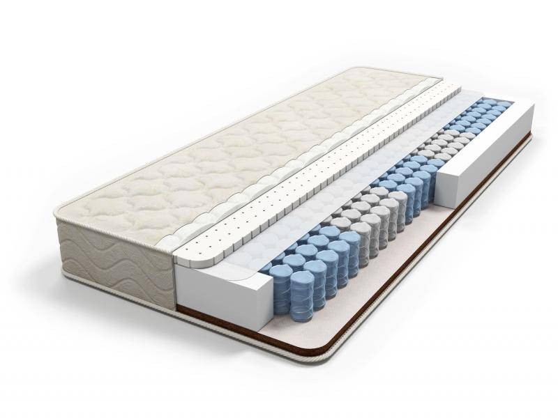 матрас relax в Нижневартовске