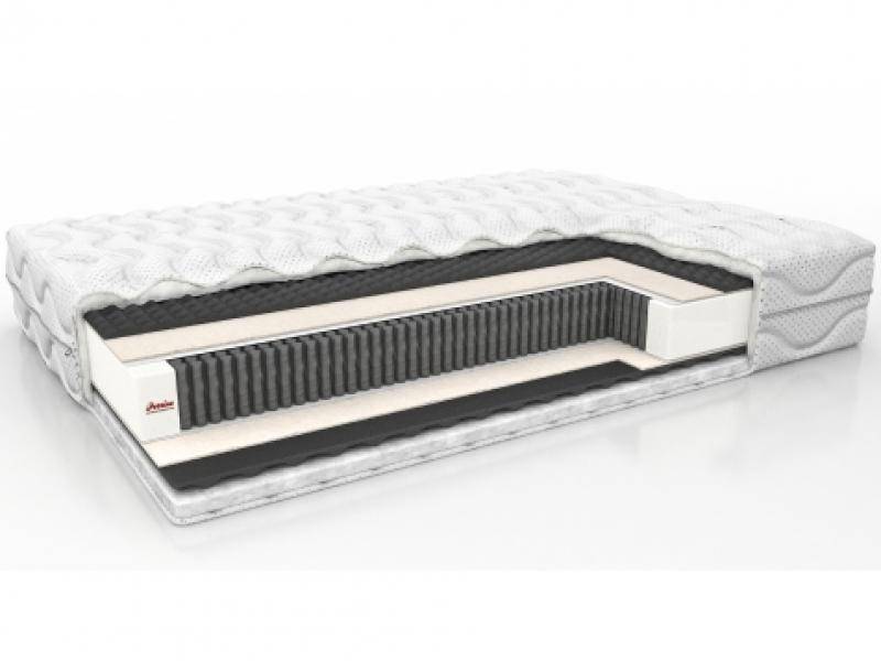 матрас active energy в Нижневартовске