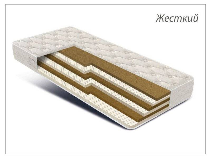 матрас беспружинный крокус в Нижневартовске