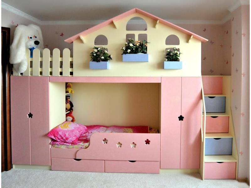 детская виктория-8.1 в Нижневартовске