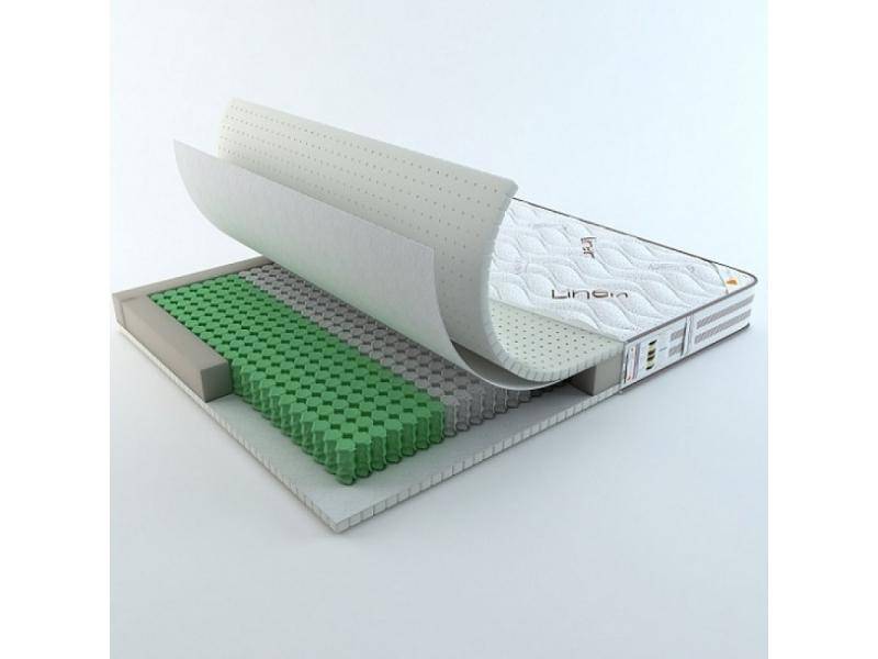 матрац федер 256 в Нижневартовске