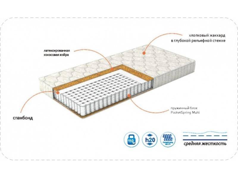 матрас hard в Нижневартовске
