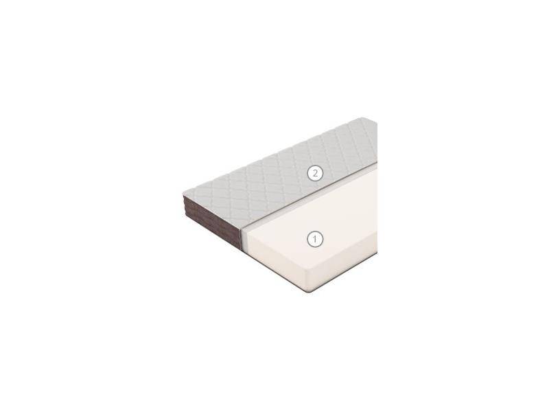 матрас hit 3 в Нижневартовске