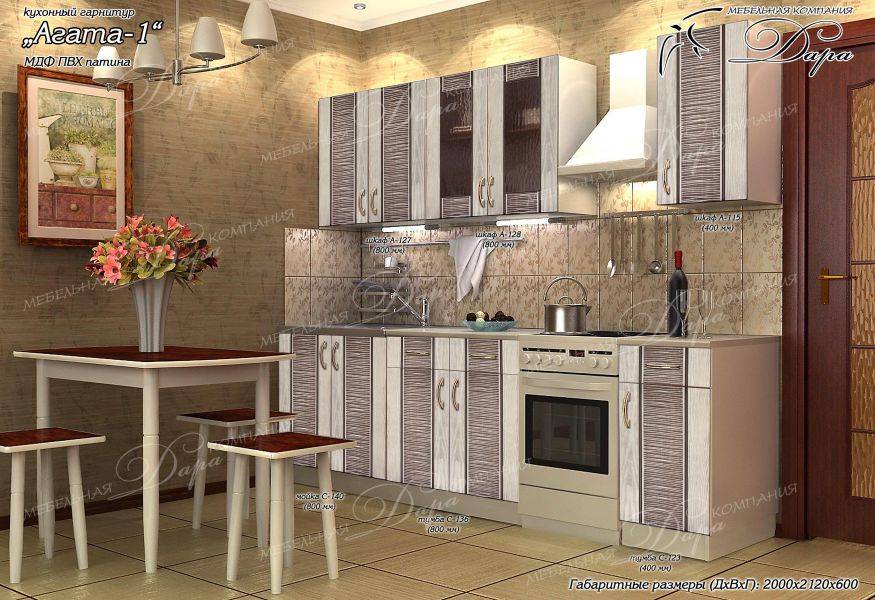 кухонный гарнитур агата-1 в Нижневартовске