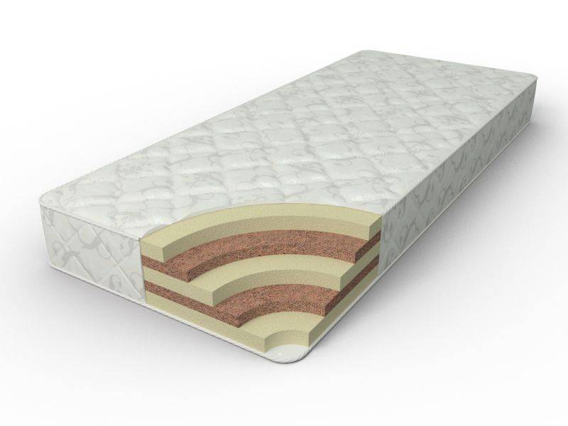 матрас беспружинный флекс комфорт мастер в Нижневартовске