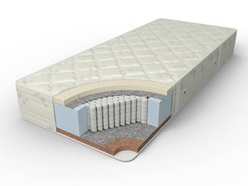 матрас элит комфорт престиж в Нижневартовске