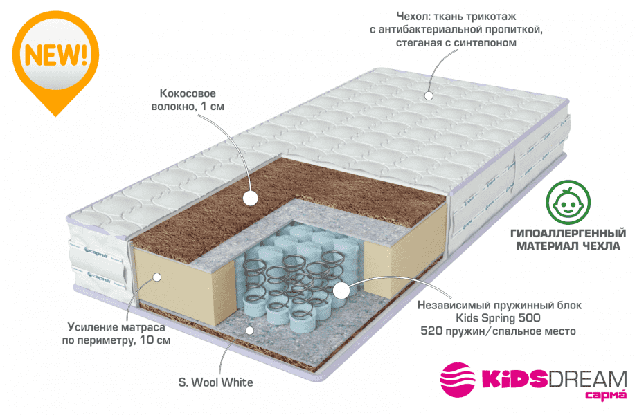 детский ортопедический матрас casper в Нижневартовске