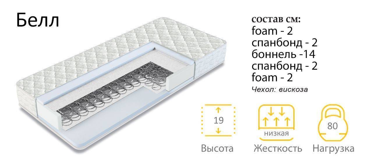 матрас белл в Нижневартовске