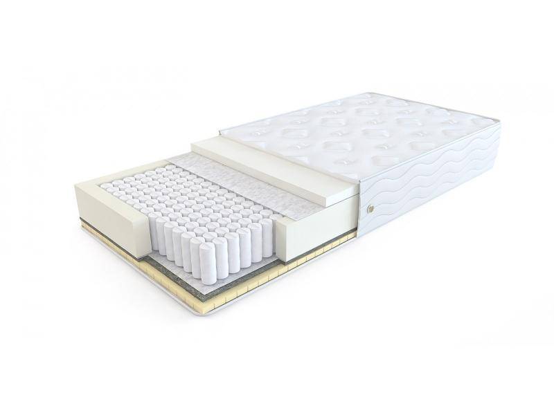 матрас меморикс tfk латекс в Нижневартовске