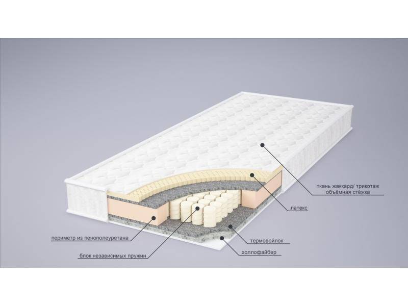 матрас комфорт комби в Нижневартовске