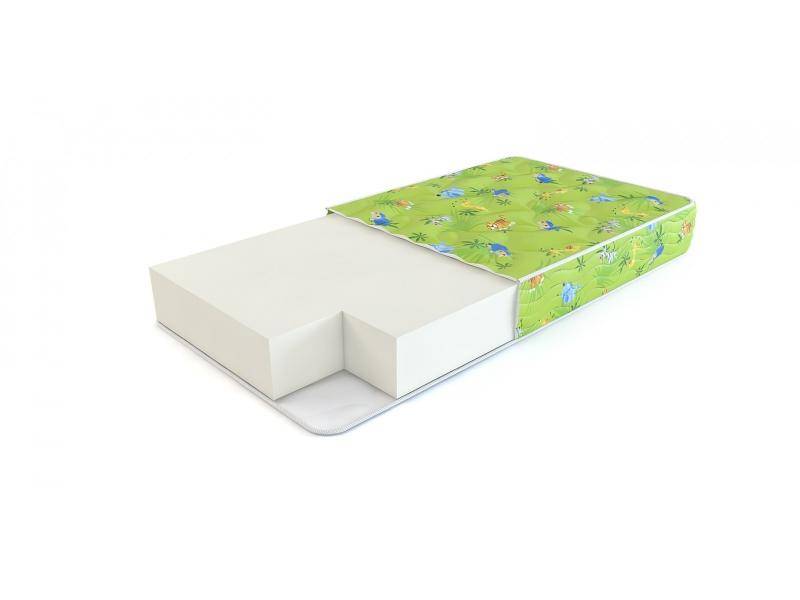 матрас абеликс в Нижневартовске