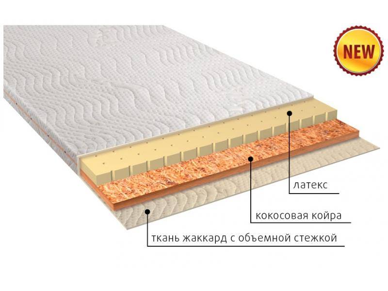 матрас лакост в Нижневартовске