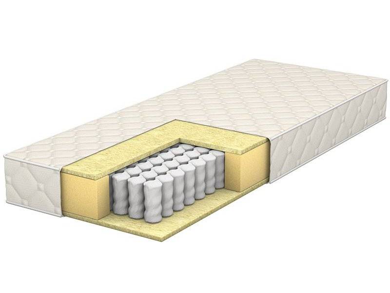 матрас foam light 217 в Нижневартовске