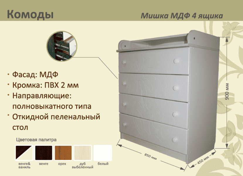 детский комод мишка мдф 4 ящика в Нижневартовске